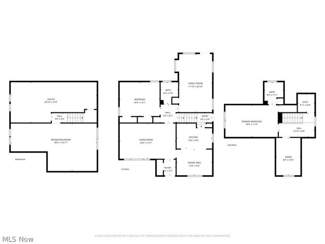 4250 Eastway Road, South Euclid, OH 44121