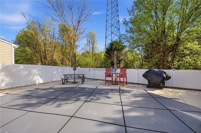 1617 Banff CT, Chesapeake, VA 23320