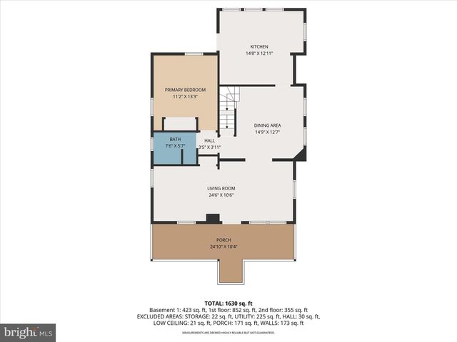 4609 ASBURY AVE, Baltimore, MD 21206