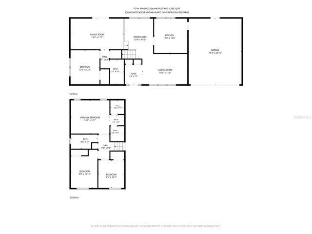 1200 LAKE VALRICO LANE, Valrico, FL 33594