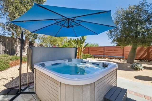 1092 Hidden Vale Drive, Vista, CA 92081