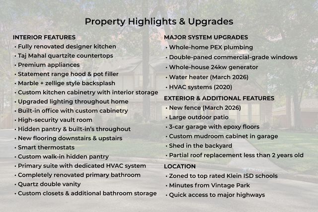 8307 Ash Valley Drive, Spring, TX 77379