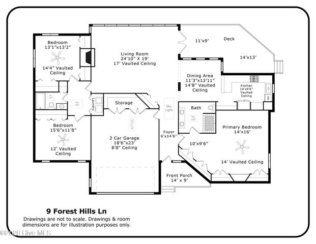 9 Forest Hills Lane, Pinehurst, NC 28374