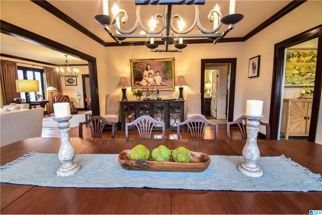 2009 9TH STREET, Tuscaloosa, AL 35401