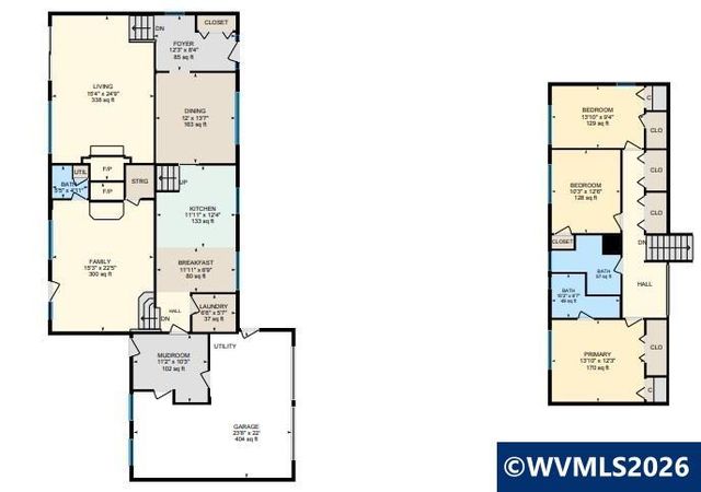 3519 NW Robin Pl, Corvallis, OR 97330