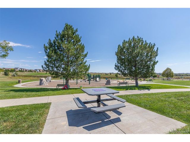 7740 Sandy Springs Pt, Fountain, CO 80817