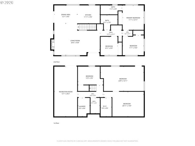 6040 Nw HIGH HEAVEN Rd, Mc Minnville, OR 97128