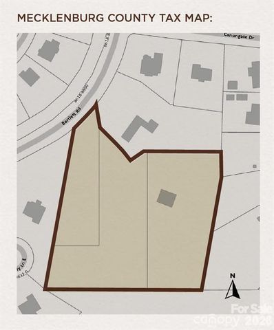 8810 Bartlett Road, Mint Hill, NC 28227