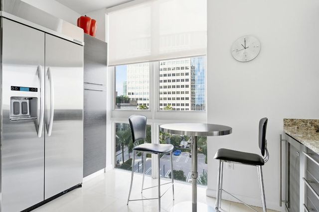 550 Okeechobee Boulevard 602, West Palm Beach, FL 33401