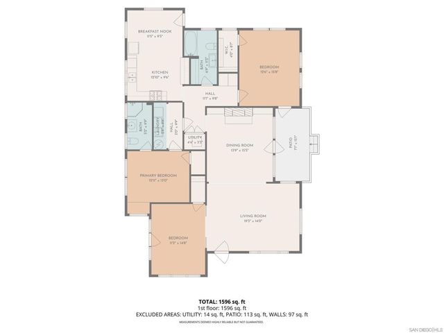 3237 39 Dale Street, San Diego, CA 92104