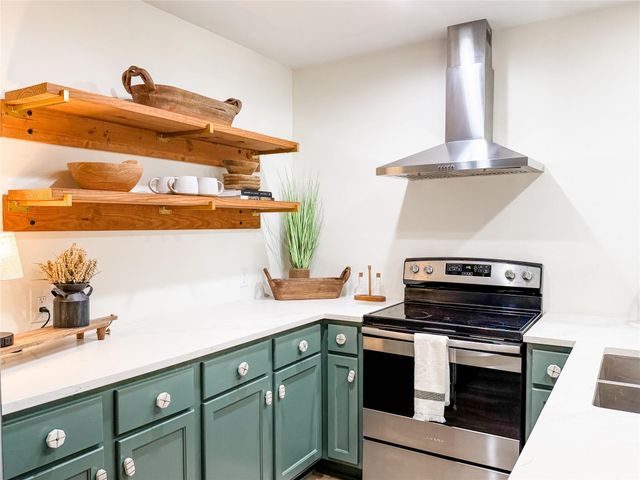 904 Ewing Street, Brenham, TX 77833