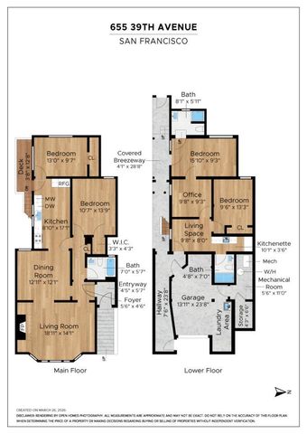 655 39th Avenue, San Francisco, CA 94121