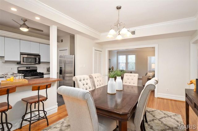 6318 Southwood Avenue 2E, Clayton, MO 63105