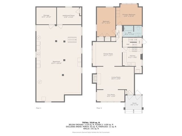 1523 S Negley, Squirrel Hill, PA 15217