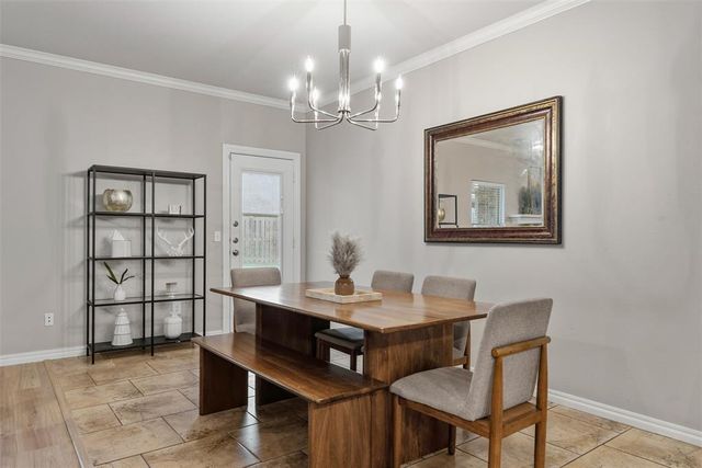 3225 Wakefield Road, Edmond, OK 73034
