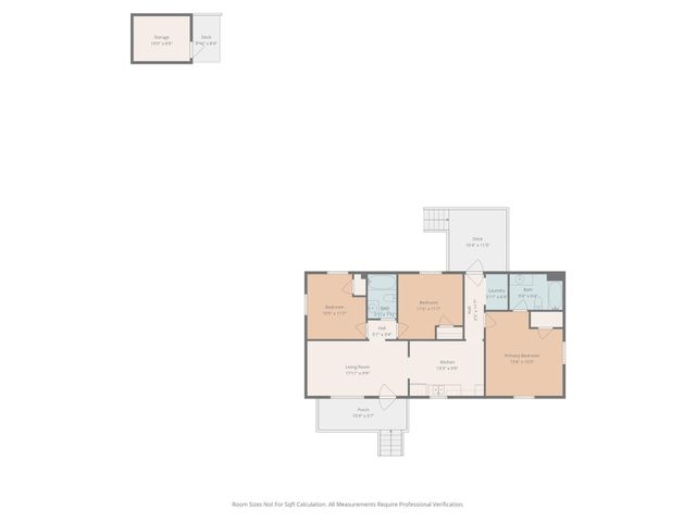 220 Ridley Street, Rock Hill, SC 29730