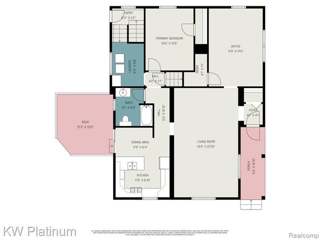 8060 Brockway Road, Melvin, MI 48454