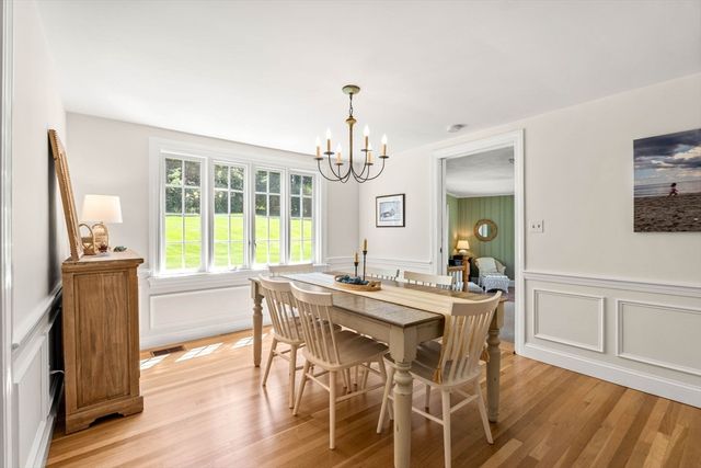 1 Burnham Rd, Wenham, MA 01984
