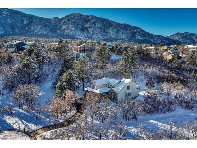 4420 Gloucester Ct, Colorado Springs, CO 80906