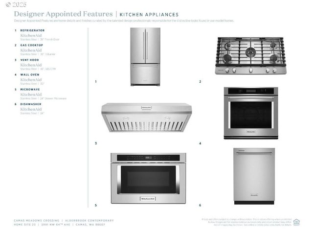 3991 Nw 64TH Ave L 23, Camas, WA 98607