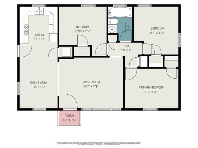 5633 Cypress Drive, Forest Park, GA 30297