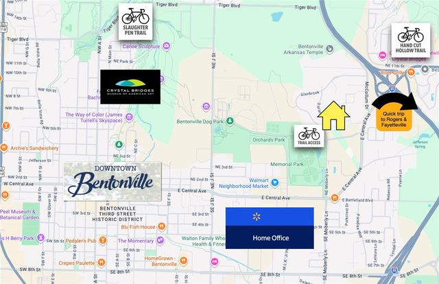 2501 Purdue Circle, Bentonville, AR 72712