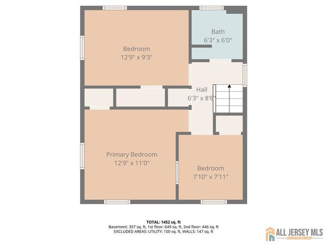 566 Chapman Street, Hillside, NJ 07205