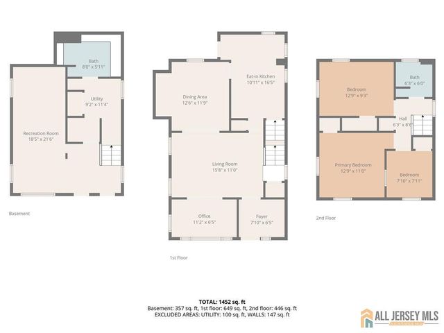 566 Chapman Street, Hillside, NJ 07205