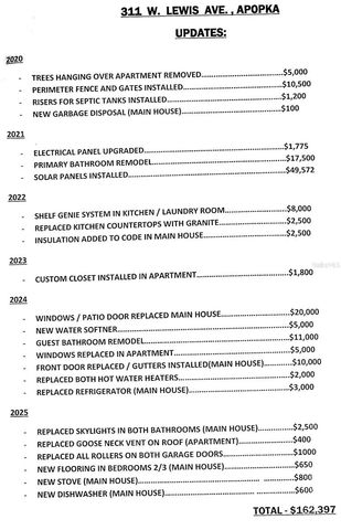 311 W LEWIS AVENUE, Apopka, FL 32712