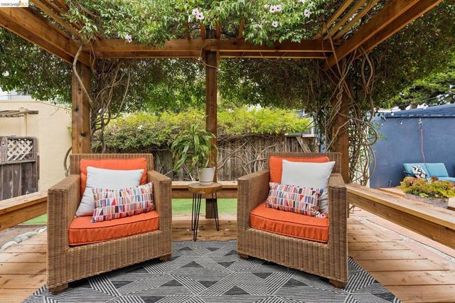 1262 Excelsior, Oakland, CA 94610