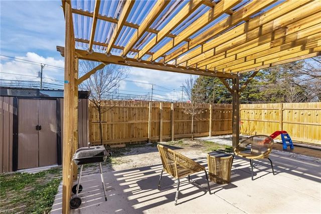 812 Somb Moore WAY, Chesapeake, VA 23324