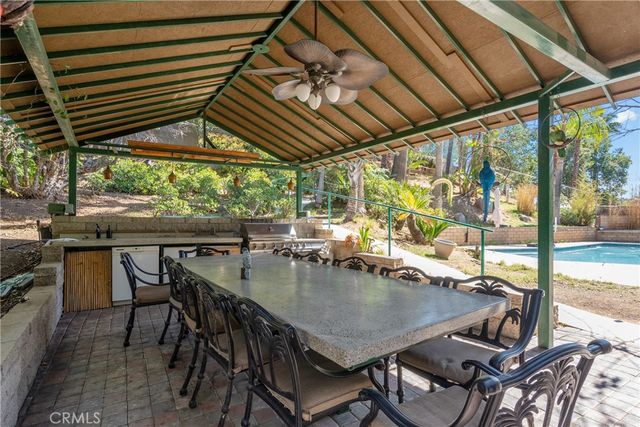 3003 Central Avenue, Riverside, CA 92506