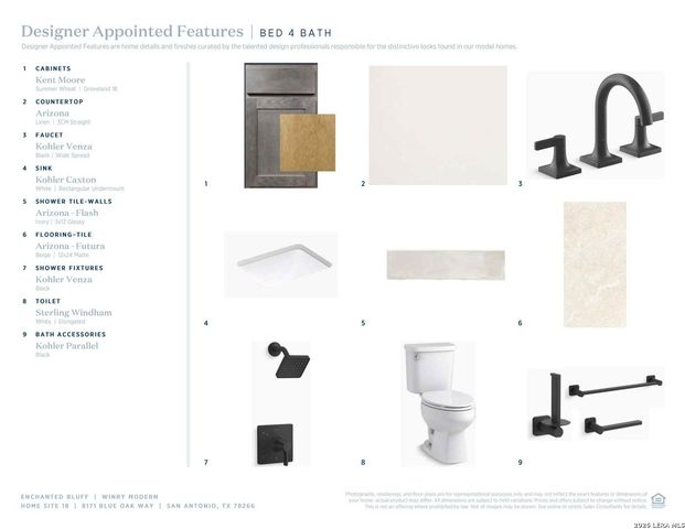 8171 Blue Oak, San Antonio, TX 78266