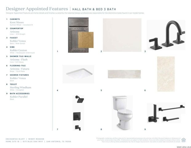 8171 Blue Oak, San Antonio, TX 78266