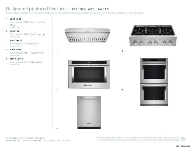 8171 Blue Oak, San Antonio, TX 78266