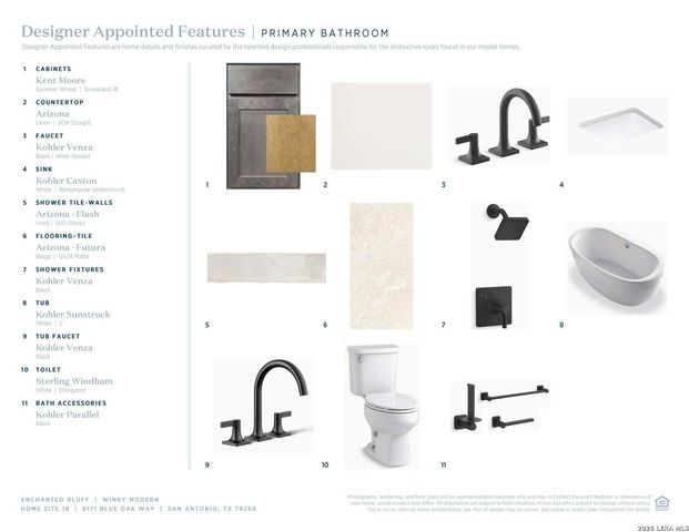 8171 Blue Oak, San Antonio, TX 78266