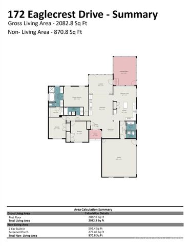 172 Eaglecrest Drive, Matthews, NC 28104