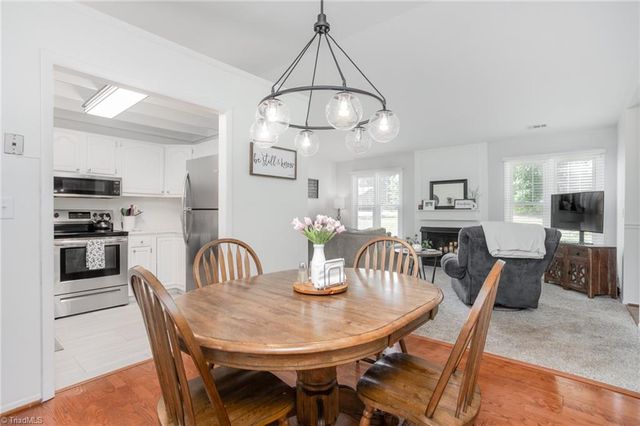 2201 Blue Stone Lane, Winston-salem, NC 27107