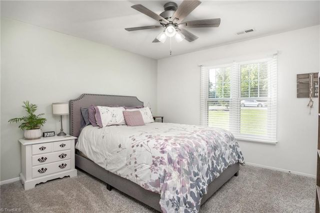 2201 Blue Stone Lane, Winston-salem, NC 27107