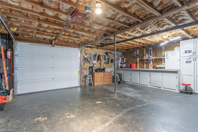 2201 Blue Stone Lane, Winston-salem, NC 27107