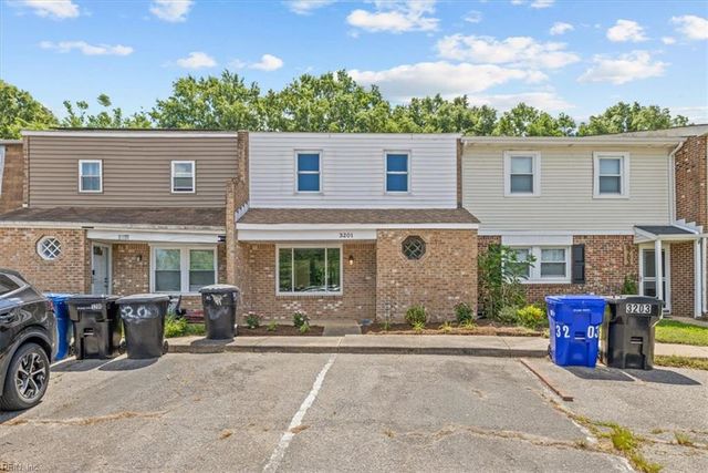 3201 Chesterton CT, Virginia Beach, VA 23453
