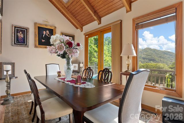 266 Hawks Crest Drive, Waynesville, NC 28786