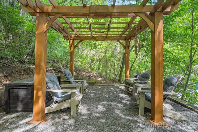 266 Hawks Crest Drive, Waynesville, NC 28786