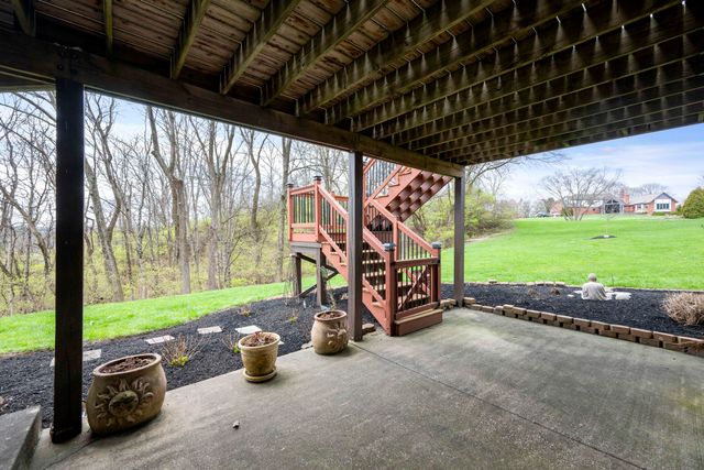 2041 Edenderry Drive, Fort Mitchell, KY 41017