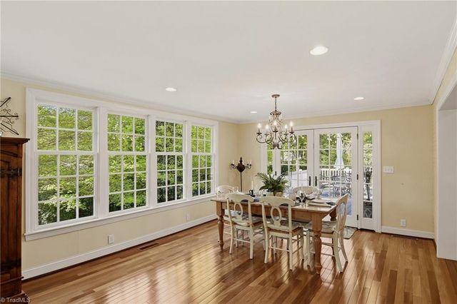2862 Robinhood Road, Winston-salem, NC 27106