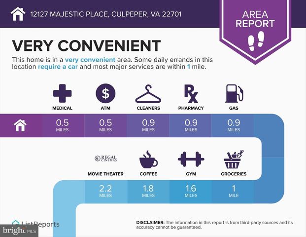 12127 MAJESTIC PL, Culpeper, VA 22701