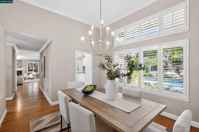 5057 Athens Drive, San Ramon, CA 94582