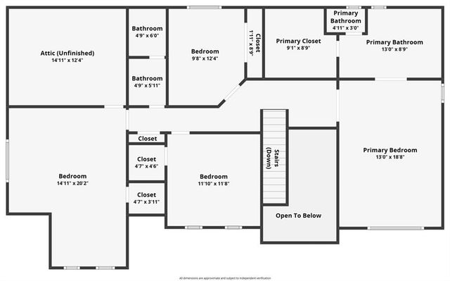 865 Devenish Lane, Roswell, GA 30075