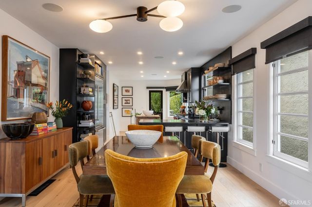 370 Teresita Boulevard, San Francisco, CA 94127