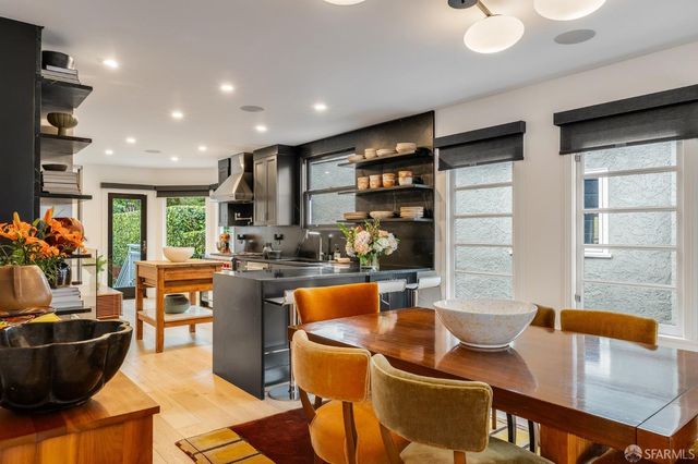 370 Teresita Boulevard, San Francisco, CA 94127